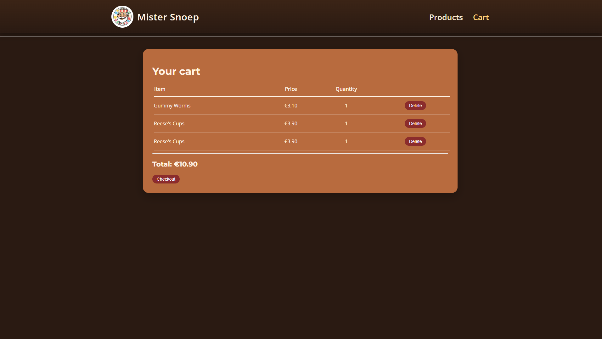 Mister Snoep shopping cart